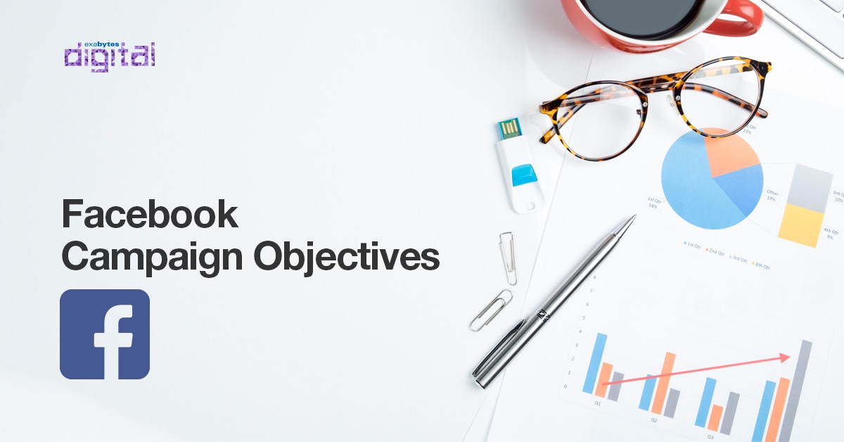 Facebook Campaign objective