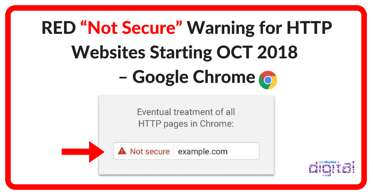 RED "Not Secure" Warning for HTTP Websites Starting OCT 2018