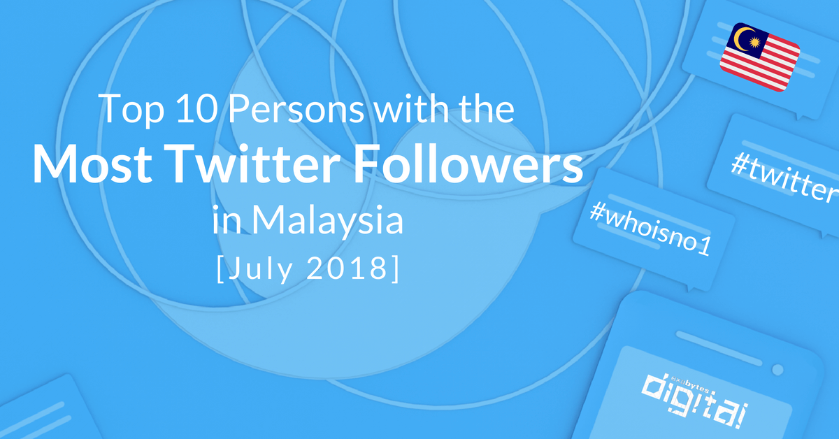 Top 10 Persons with the Most Twitter Followers in Malaysia [July 2018]