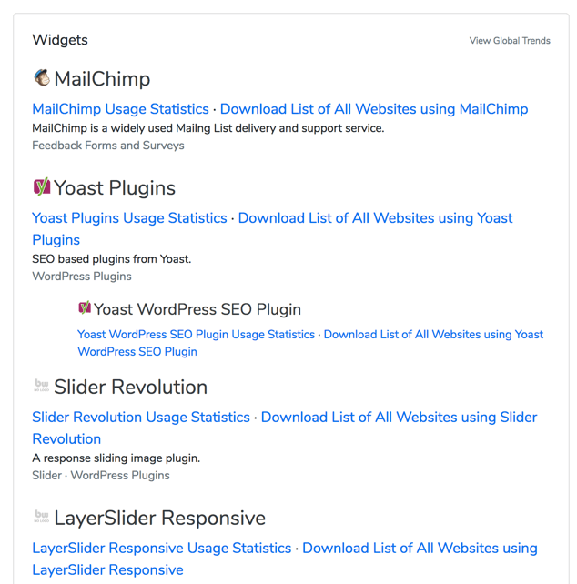 builtwith widget list