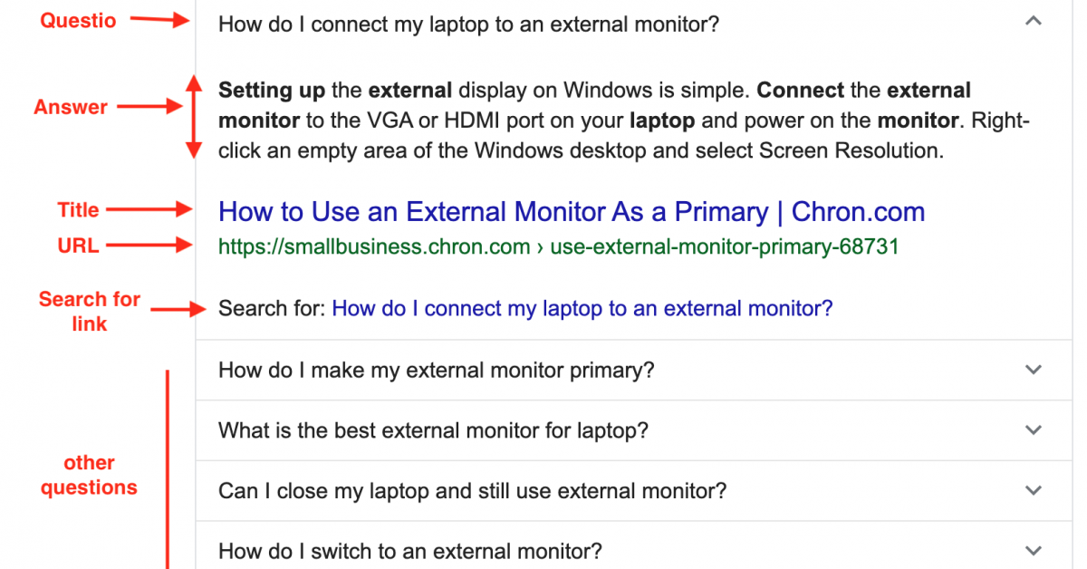 people also ask for structure